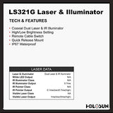 HOLOSUN - Dual Green Laser Sight with IR Illuminator (LS321G)