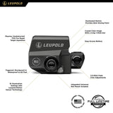 Leupold Carbine Optic (LCO) Red Dot Sight