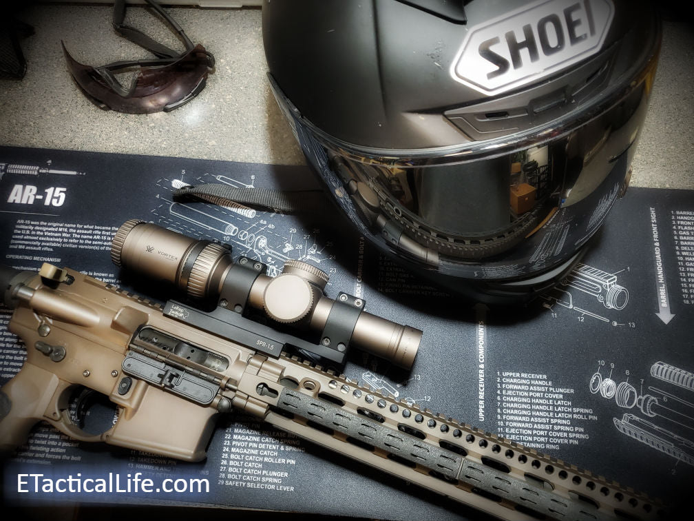 Choosing the Best Tactical Optic (An overview to optics styles,budget, & Military-Grade)