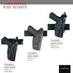 SAF 7360RDS-28325-411: 7360Rds Glk19 Gen1-5 X300U Safsev Blk Rh