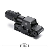 EOTECH HHS I Holographic Hybrid Sight