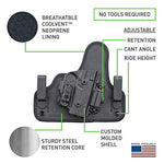 Alien Gear holsters SSIW0057RHXX Gun Stock Accessories