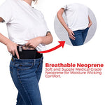 GoZier Tactical Belly Band Holsters for Concealed Carry ✮ Neoprene Waist Band System ✮ IWB Holder ✮ Free Zip Wallet Included ✮ Fits Up to 45” Waist ✮ for Men and Women (Standard/Right Hand)